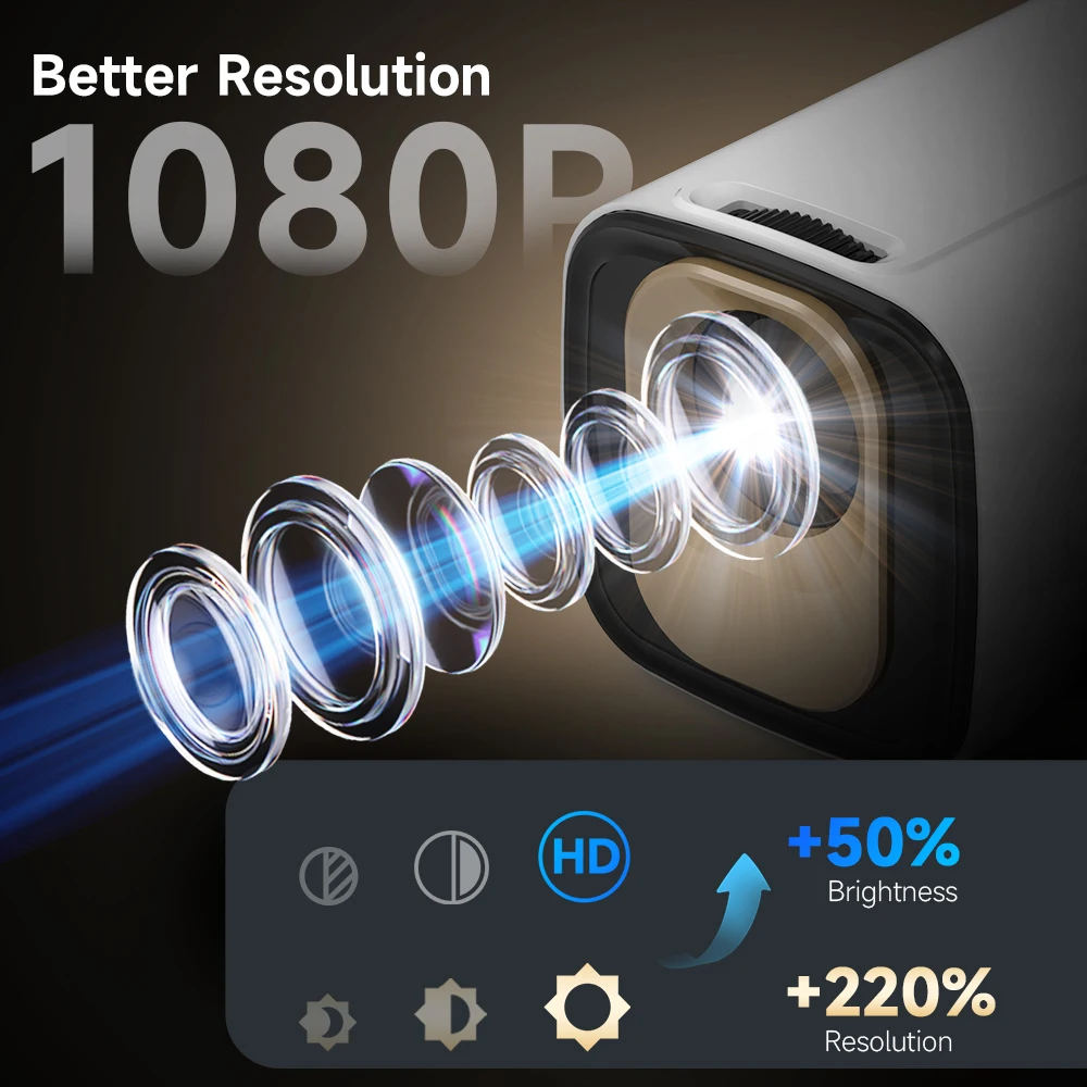 Magcubic HY310 Mini Projector Auto Focus 4K Native 1080P 330ANSI Android11 5W Speaker Air Mouse Voice Assistant Upgrated HY300 - Image 4