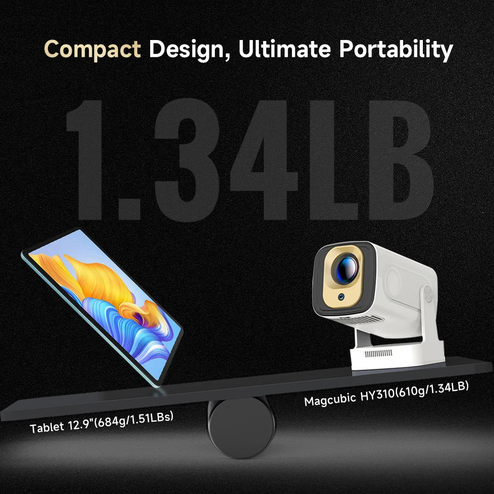 Magcubic HY310 Mini Projector Auto Focus 4K Native 1080P 330ANSI Android11 5W Speaker Air Mouse Voice Assistant Upgrated HY300 - Image 6