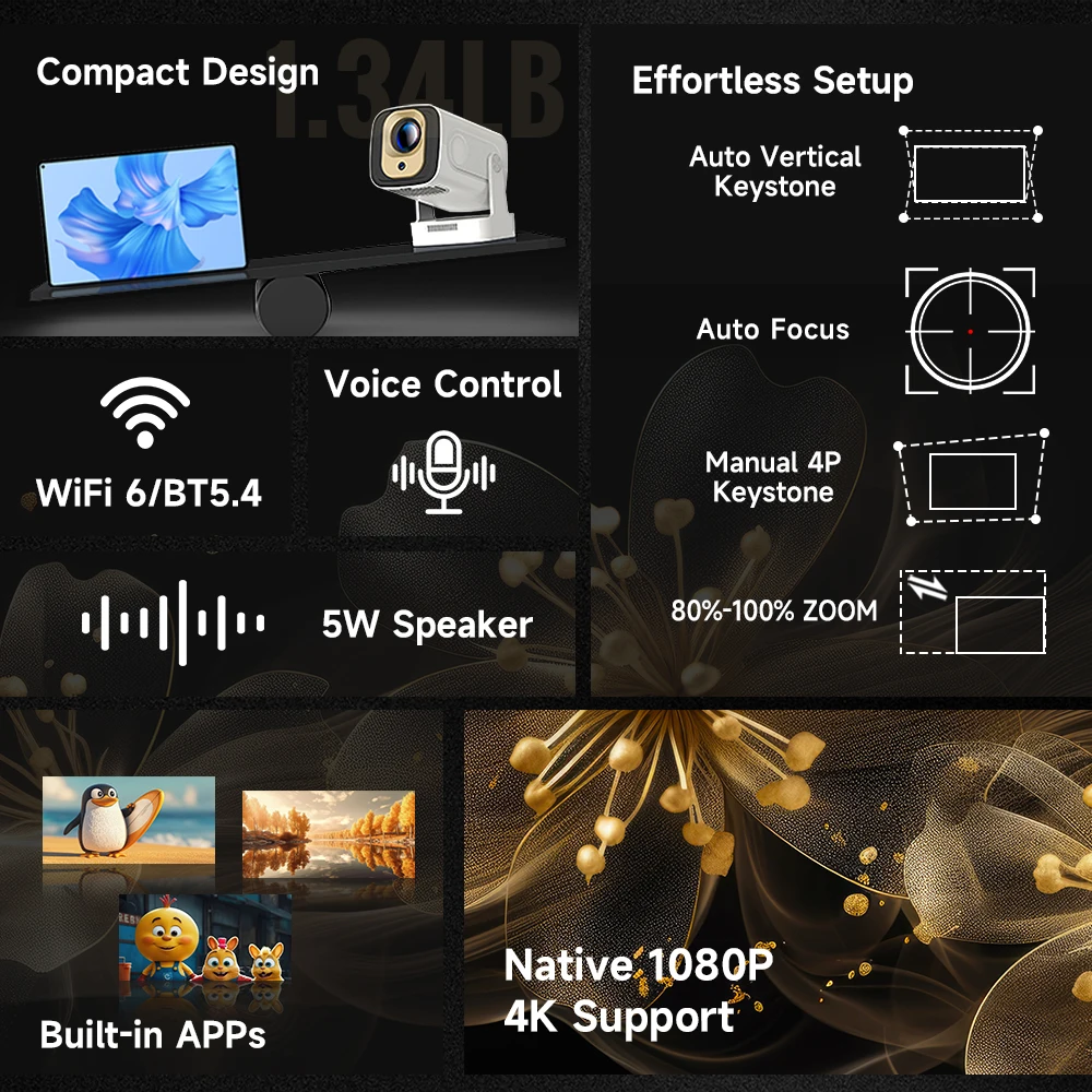 Magcubic HY310 Mini Projector Auto Focus 4K Native 1080P 330ANSI Android11 5W Speaker Air Mouse Voice Assistant Upgrated HY300 - Image 2