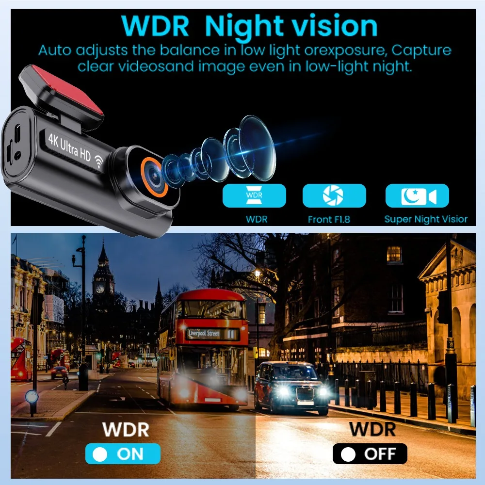 Ultra HD 4K Car Front Dash Cam Mini WIFI DVR Black Box Room With 24H Parking Monitor Night Vision,GPS/Rear View Camera Optional - Image 4