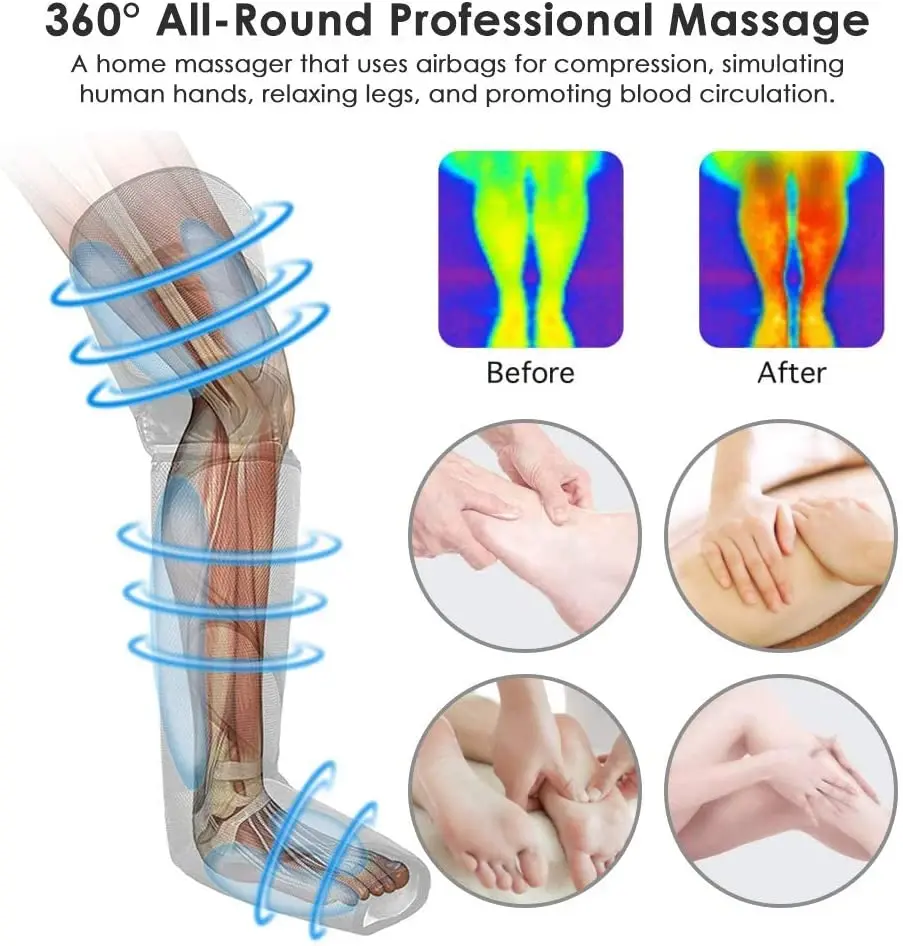 Foot air pressure leg massager promotes blood circulation, body massager, muscle relaxation, lymphatic drainage device 360° - Image 3