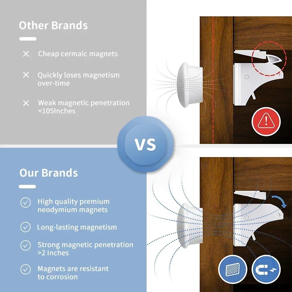 Magnetic Child Lock Children Protection Baby Safety Lock Drawer Latch Cabinet Door Lock Limiter Children Security Locks - Image 3