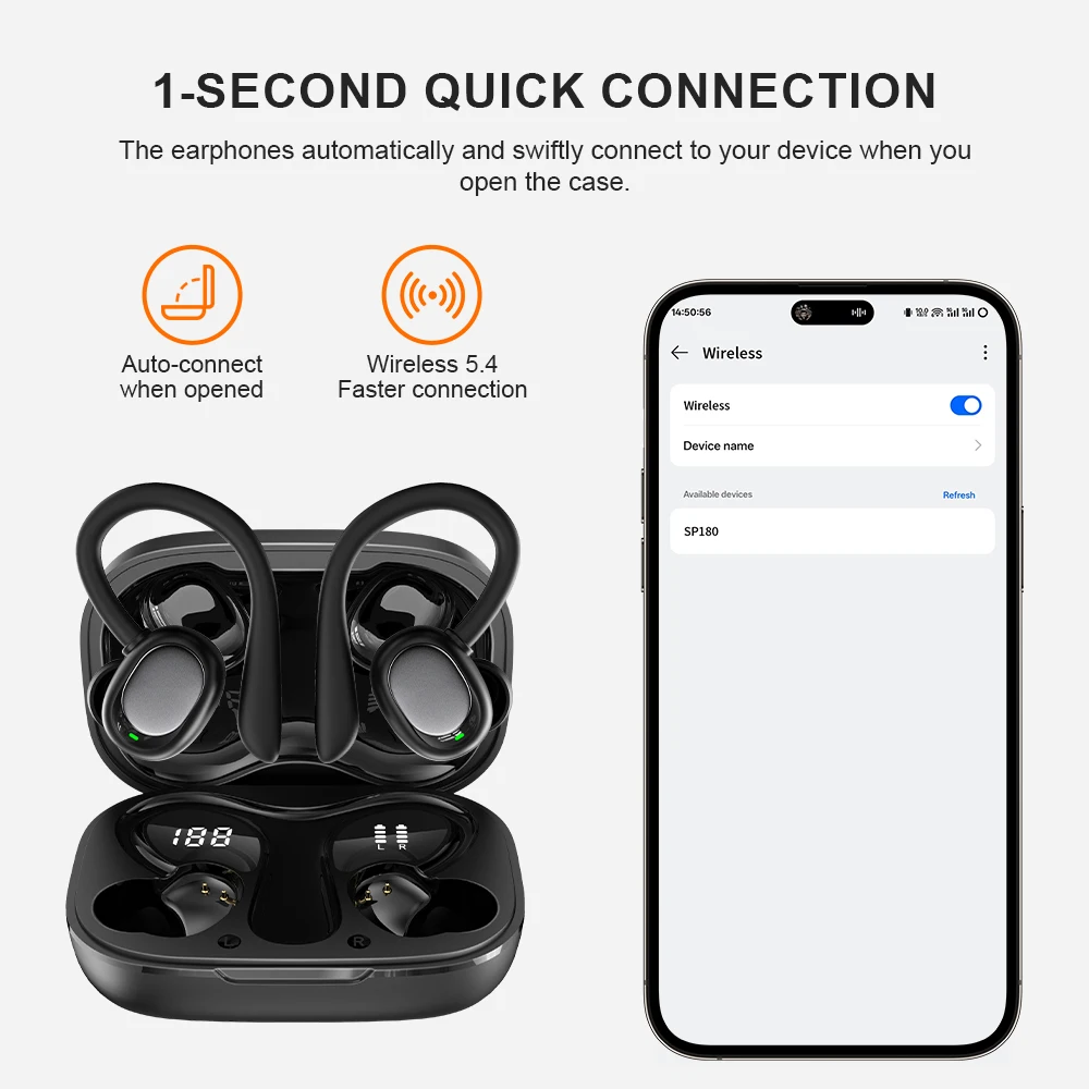Original Sony SP180 True Wireless Headphones Bluetooth Earphones Ear-hook Headsets HiFi Sports Music Headset with Mic - Image 5
