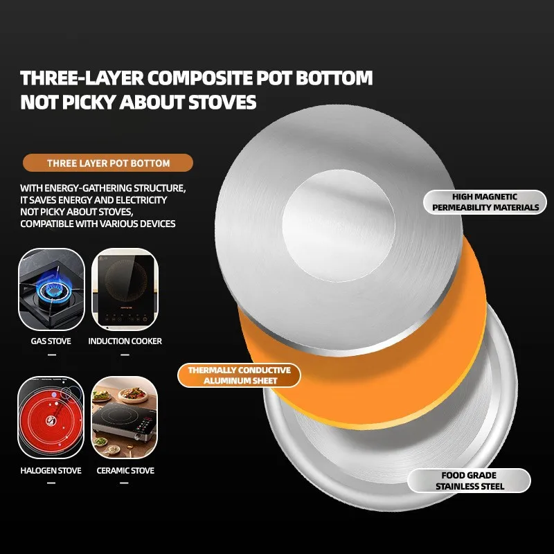 New Stainless Steel Pressure Cooker for Home Use - Small Size Explosion-Proof Pot Compatible with Gas & Induction Cooktops - Image 2