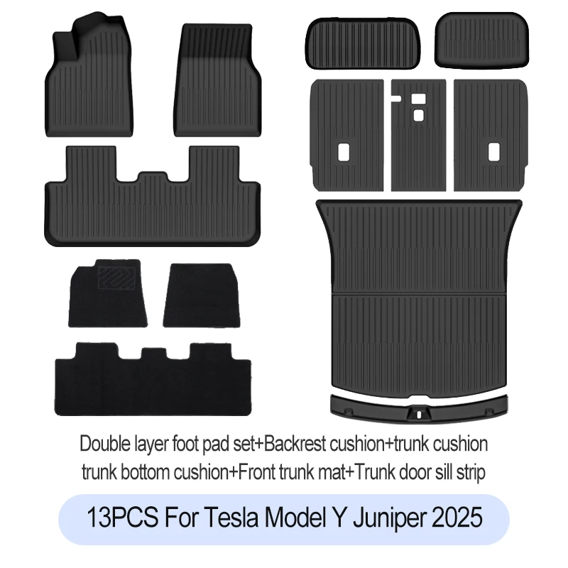 Tesla New Model Y Juniper 2025+ TPE Floor Mats Waterproof Luggage Mat Wear-resistant Foot Pads ModelY Trunk Mats Accessories - Image 23
