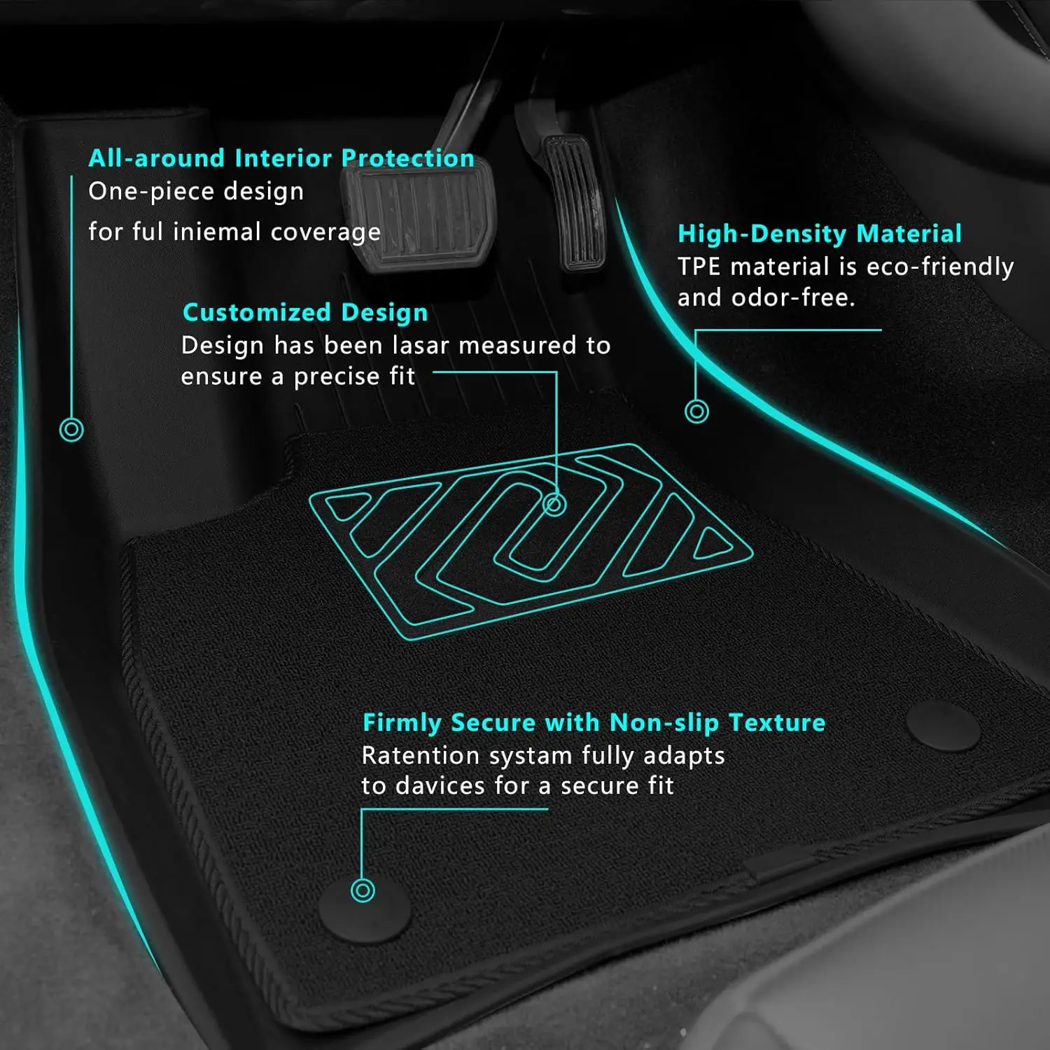 Tesla New Model Y Juniper 2025+ TPE Floor Mats Waterproof Luggage Mat Wear-resistant Foot Pads ModelY Trunk Mats Accessories - Image 4