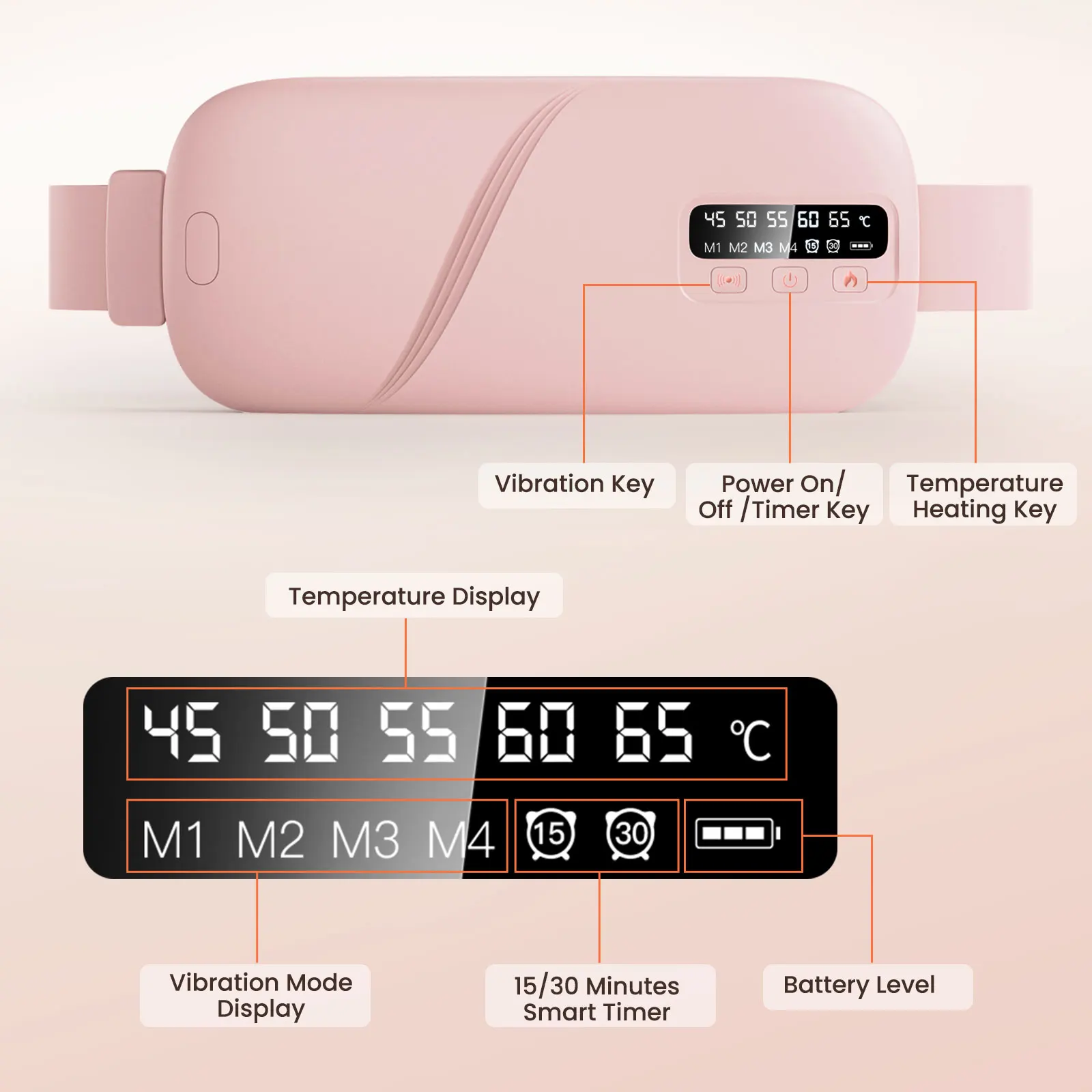 Electric Heating Pad Menstrual Cramp Massager Belt Women Period Care Hot Compress Device Vibration Abdominal Ulter Warmer Belt - Image 3
