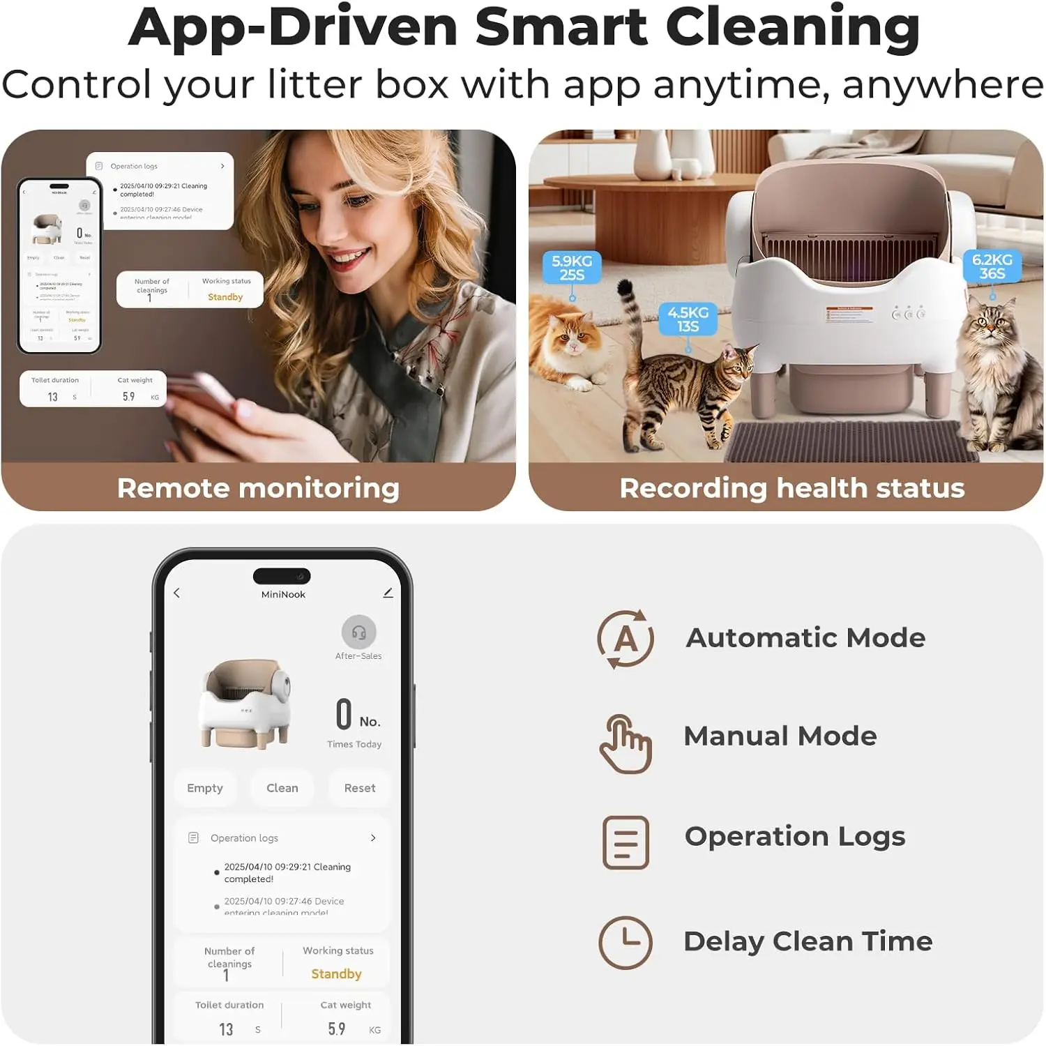 VOFORD Automatic Cat Litter Box Extra Large Self Cleaning Litter Box with APP Control with Free Trimmer for Multi-Cat Compatible - Image 5